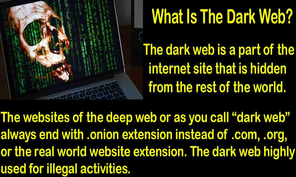 What Is Dark Web?
